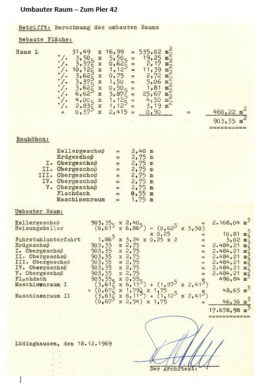  Wohnung L�nen